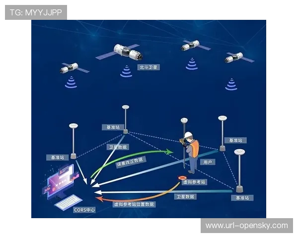 5G超宽带上行链路在当前阶段普及 确保信号采集端告别线缆束缚